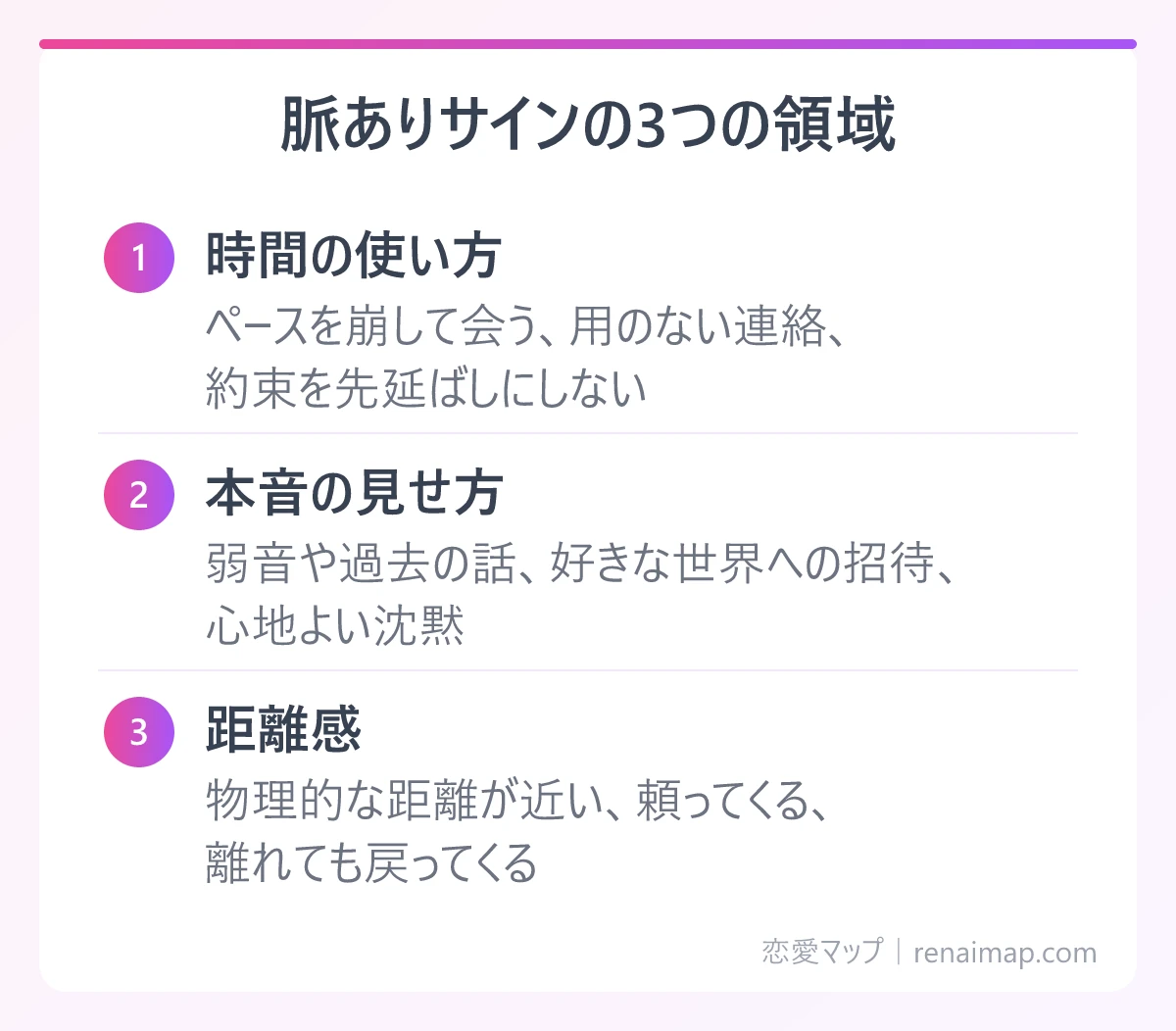 脈ありサインの3つの領域(時間の使い方、本音の見せ方、距離感)の図解