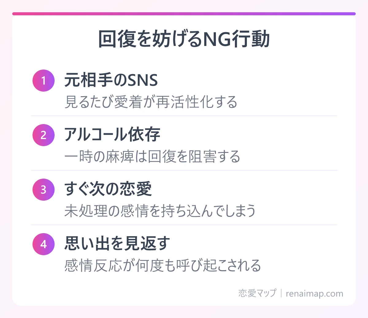 回復を妨げるNG行動(元相手のSNS、アルコール依存、すぐ次の恋愛、思い出を見返す)の図解