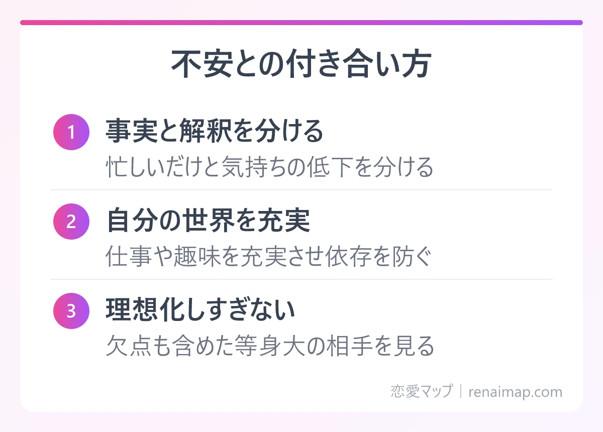 不安との付き合い方(事実と解釈を分ける、自分の世界を充実、理想化しすぎない)の図解
