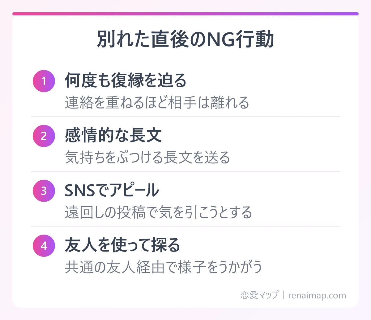 別れた直後のNG行動(何度も復縁を迫る、感情的な長文、SNSでアピール、友人を使って探る)の図解