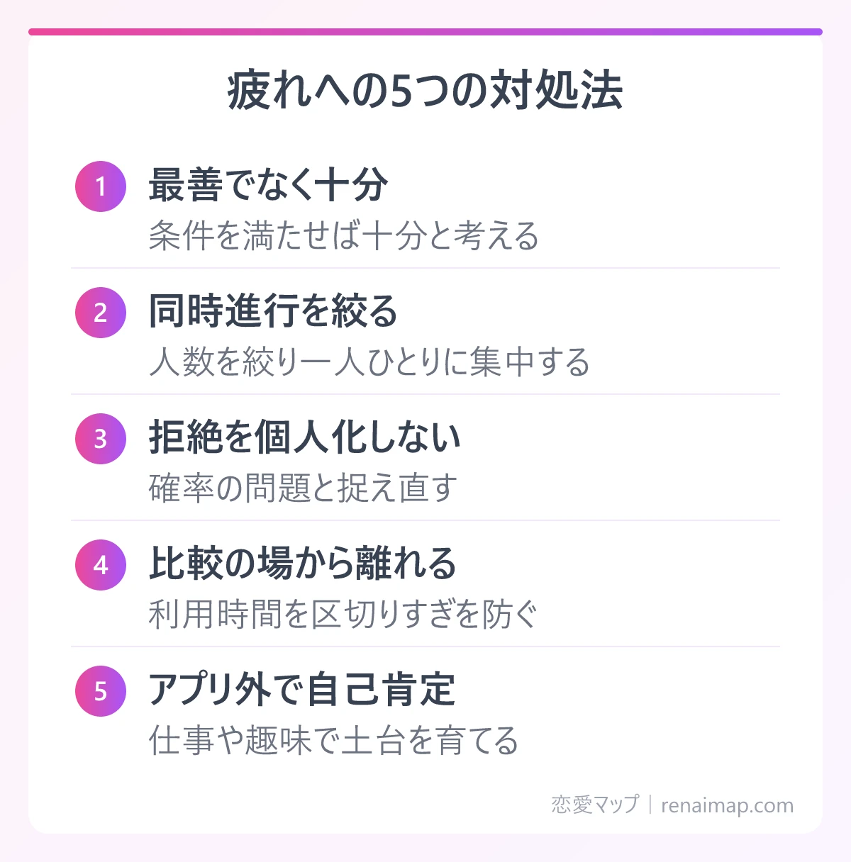 疲れへの5つの対処法(最善でなく十分、同時進行を絞る、拒絶を個人化しない、比較の場から離れる、アプリ外で自己肯定)の図解