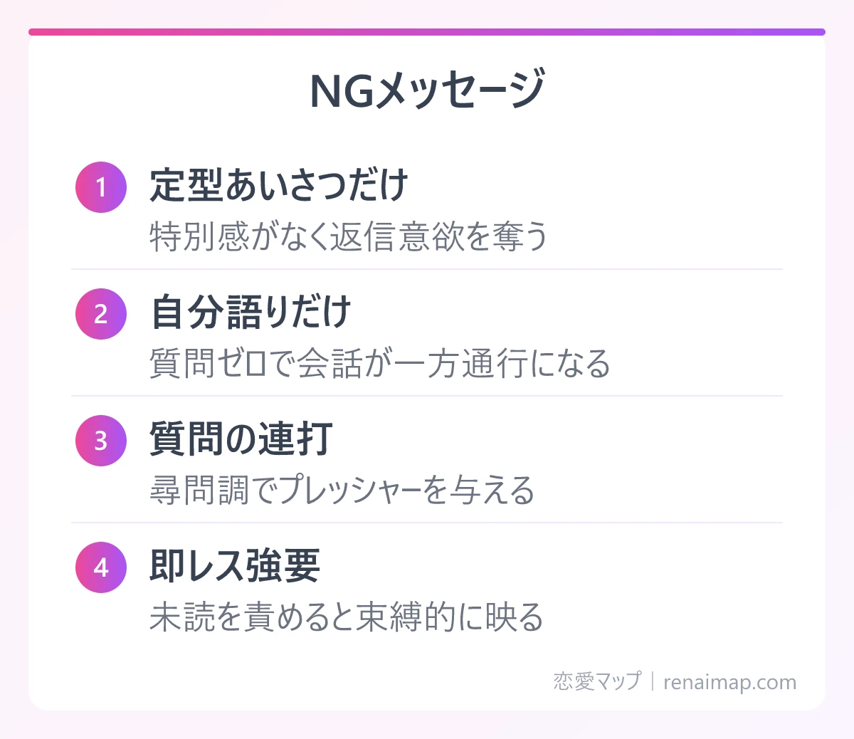 NGメッセージ(定型あいさつだけ、自分語りだけ、質問の連打、即レス強要)の図解