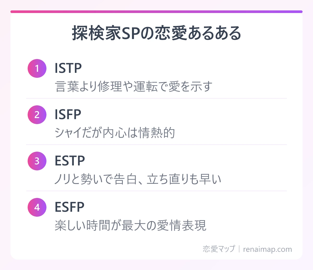 探検家SPの恋愛あるある(ISTP、ISFP、ESTP、ESFP)の図解