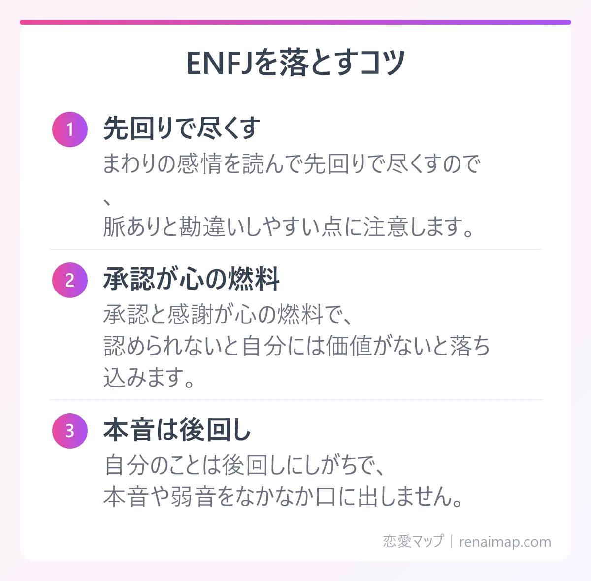 ENFJを落とすコツ(先回りで尽くす、承認が心の燃料、本音は後回し)の図解