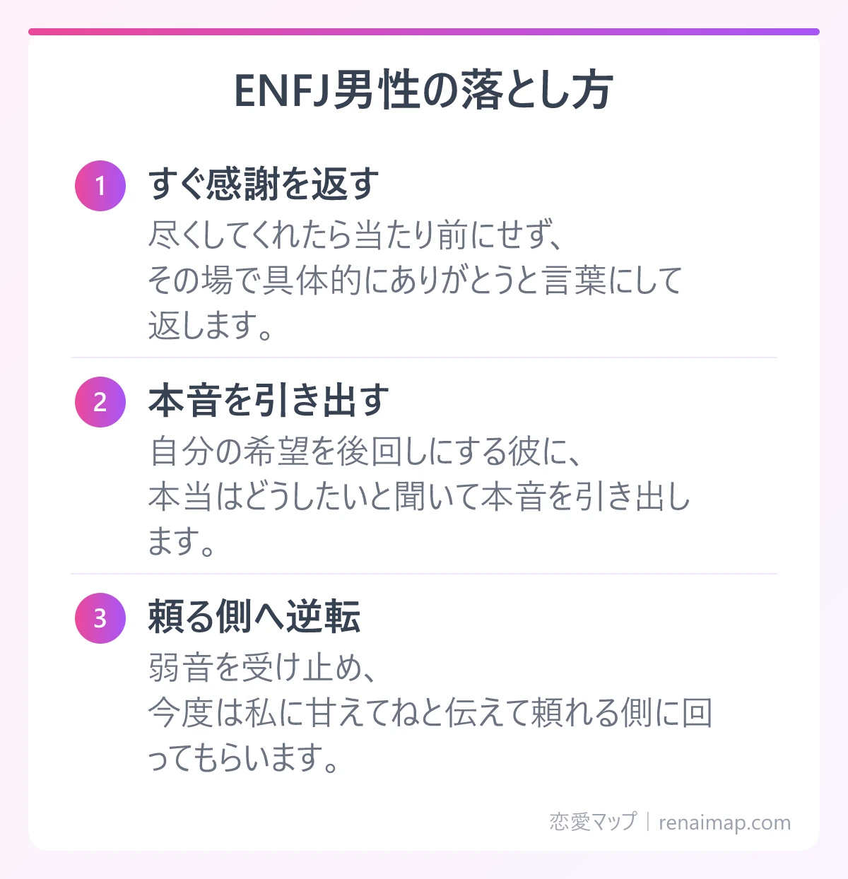 ENFJ男性の落とし方(すぐ感謝を返す、本音を引き出す、頼る側へ逆転)の図解