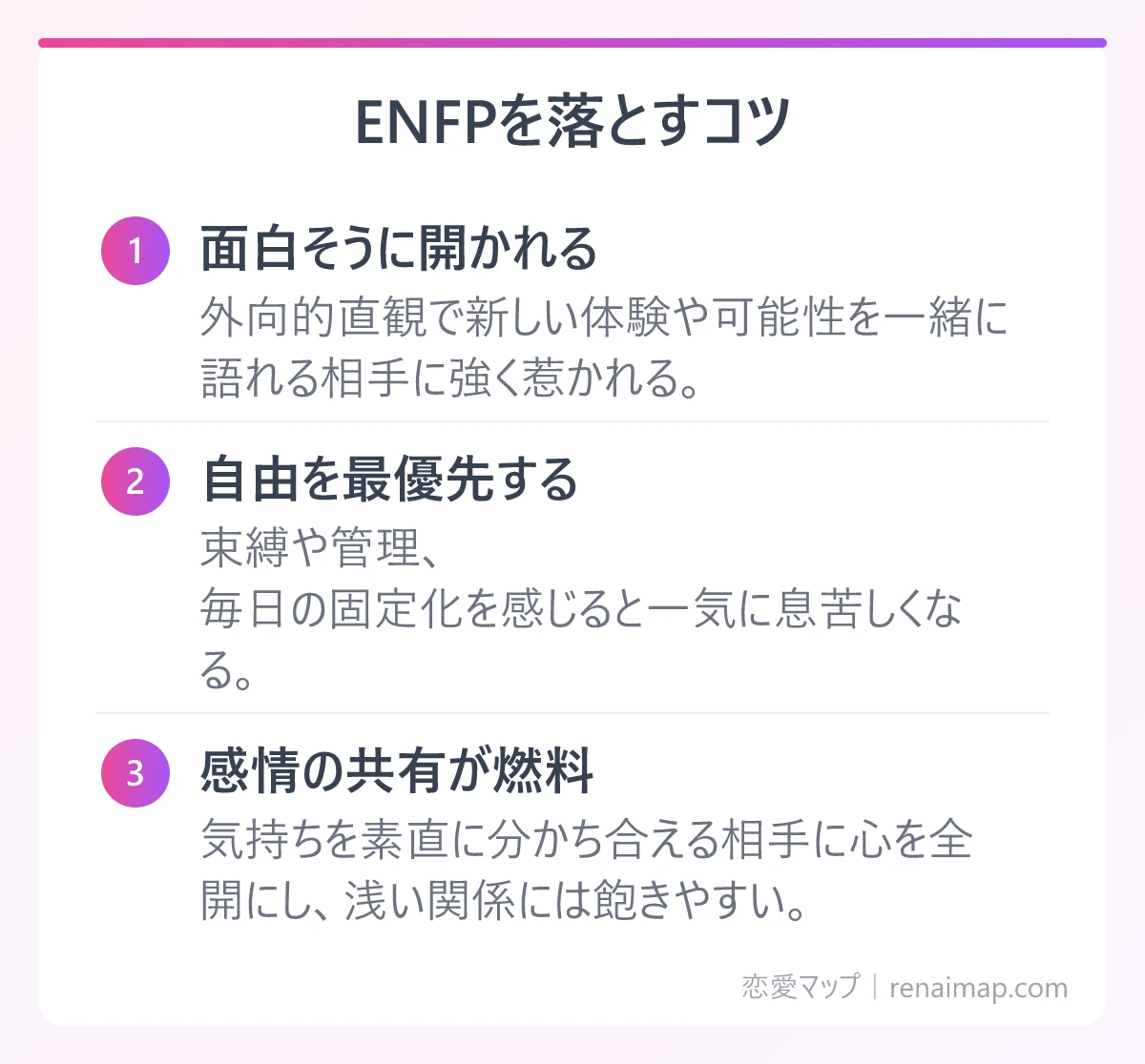 ENFPを落とすコツ（面白そうに開かれる、自由を最優先する、感情の共有が燃料）の図解