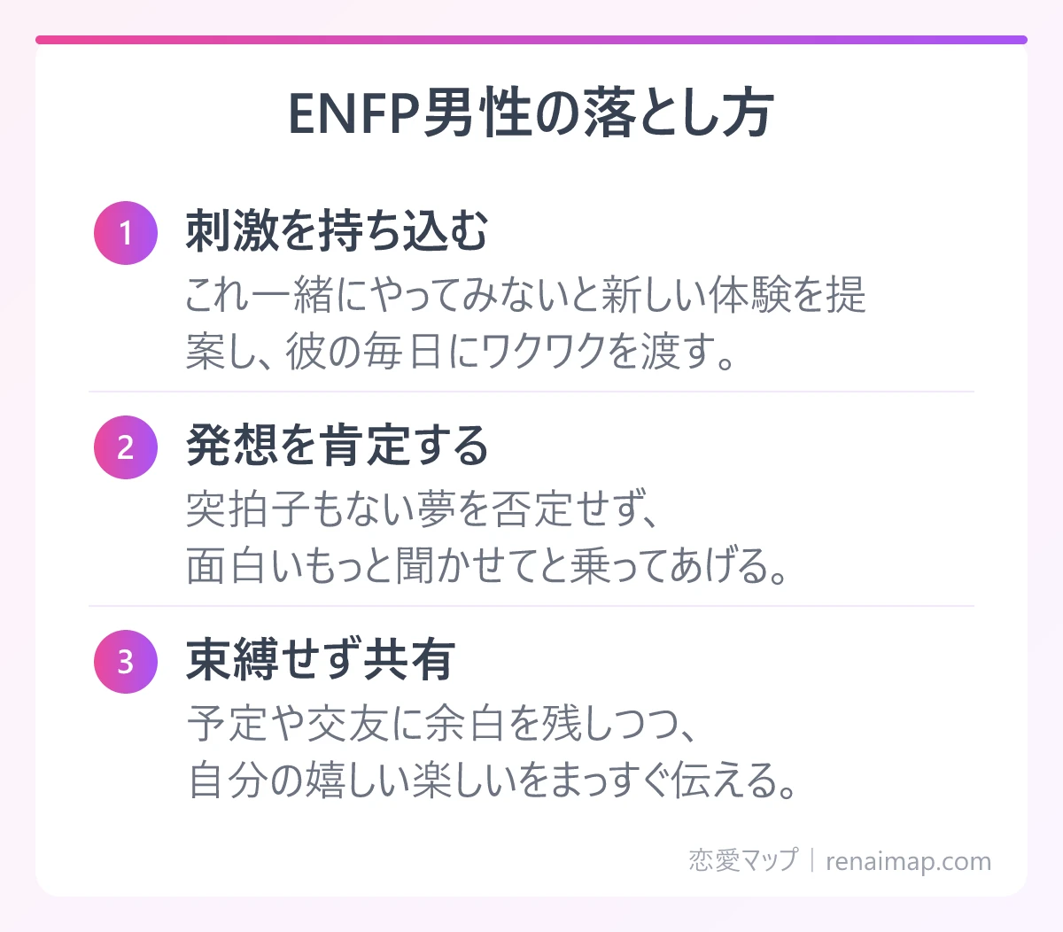 ENFP男性の落とし方（刺激を持ち込む、発想を肯定する、束縛せず共有）の図解