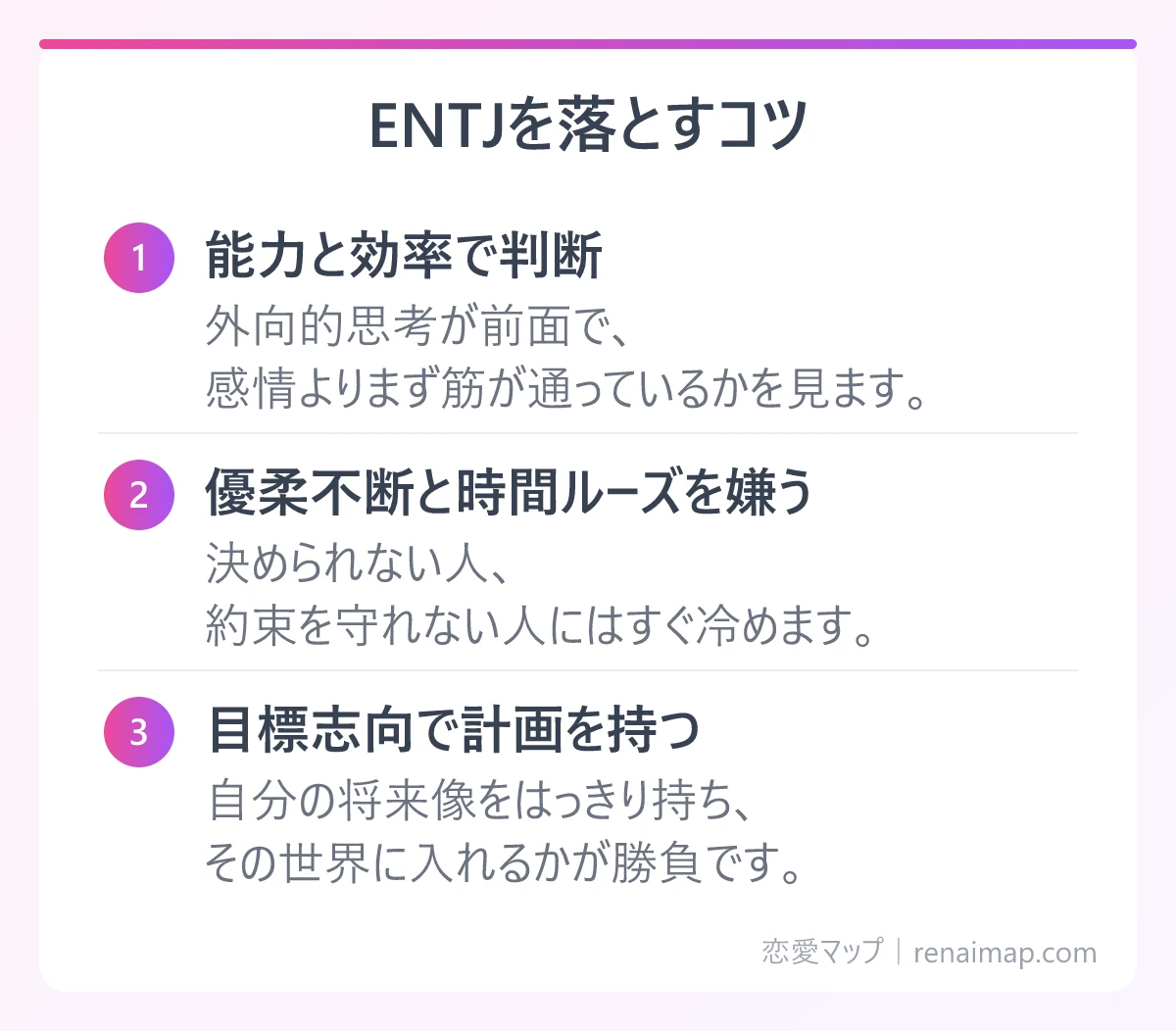 ENTJを落とすコツ（能力と効率で判断、優柔不断と時間ルーズを嫌う、目標志向で計画を持つ）の図解