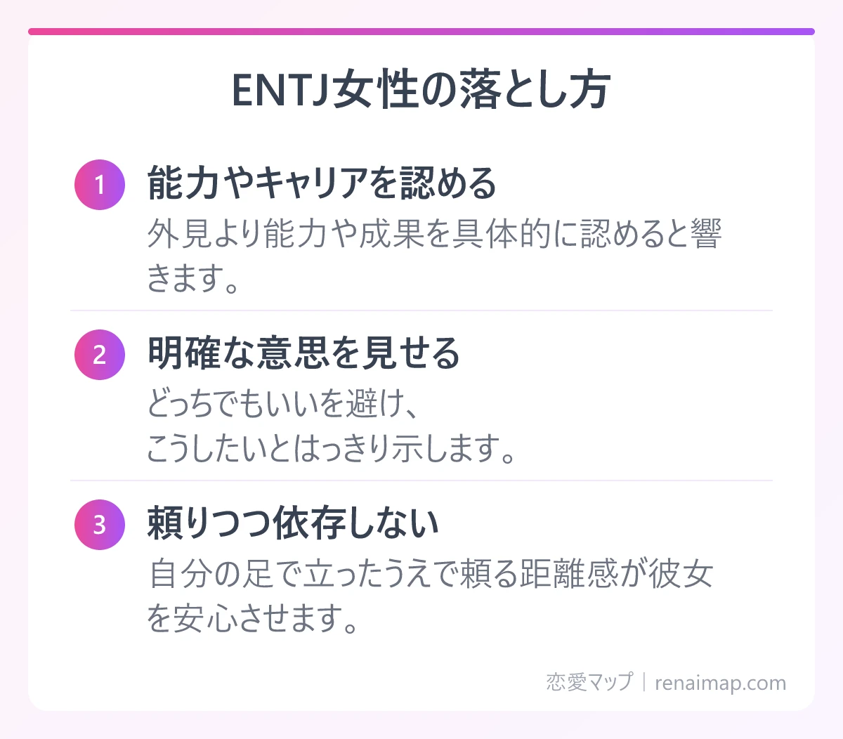 ENTJ女性の落とし方（能力やキャリアを認める、明確な意思を見せる、頼りつつ依存しない）の図解