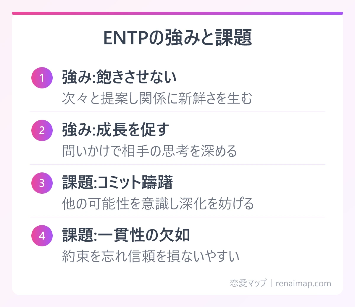 ENTPの強みと課題(強み:飽きさせない、強み:成長を促す、課題:コミット躊躇、課題:一貫性の欠如)の図解