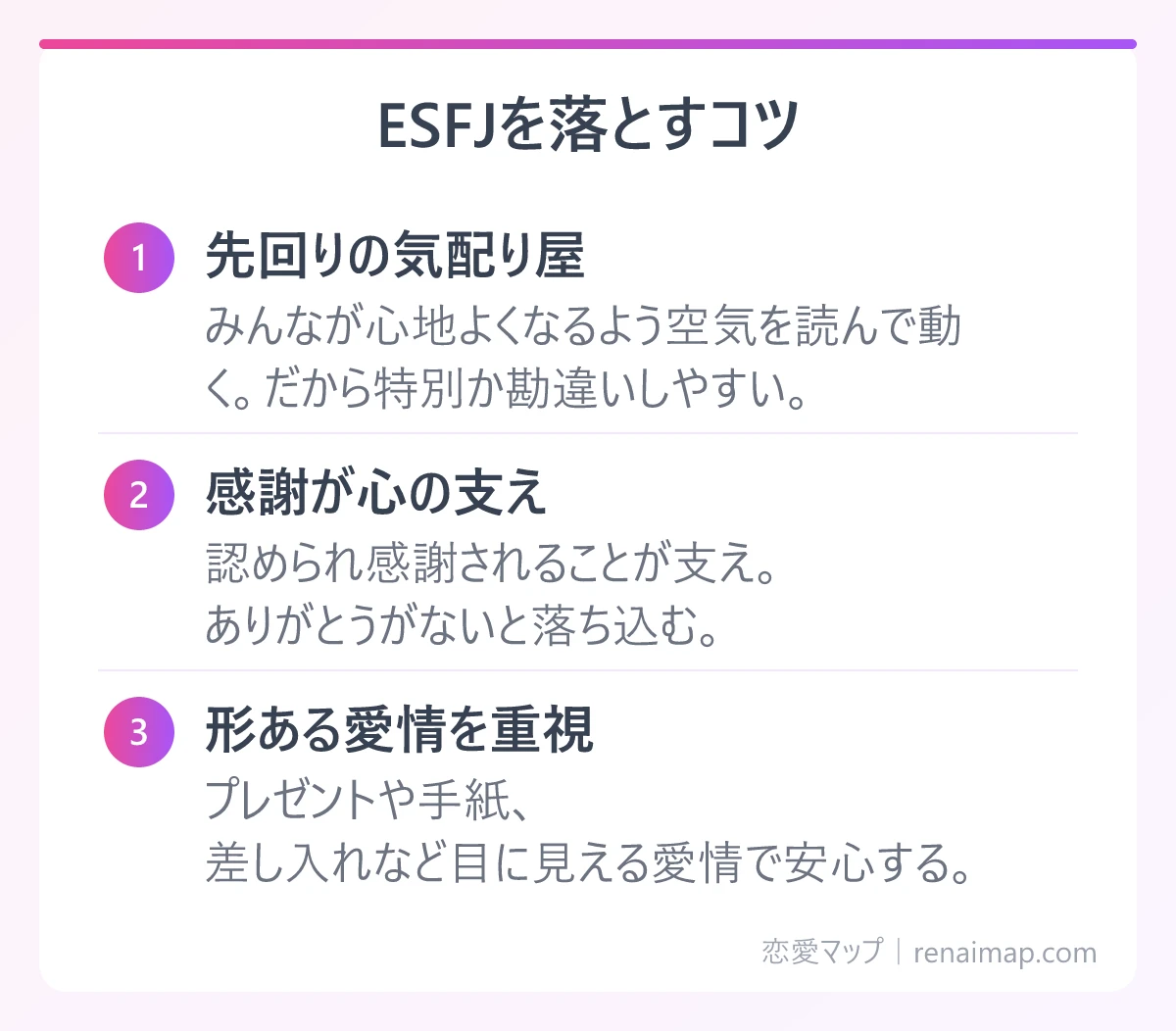 ESFJを落とすコツ(先回りの気配り屋、感謝が心の支え、形ある愛情を重視)の図解