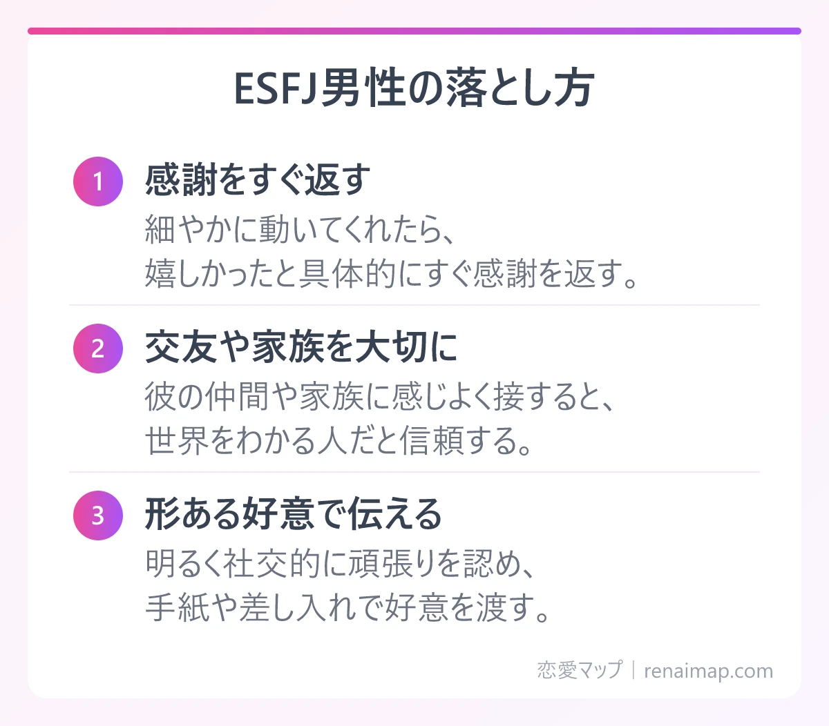 ESFJ男性の落とし方(感謝をすぐ返す、交友や家族を大切に、形ある好意で伝える)の図解