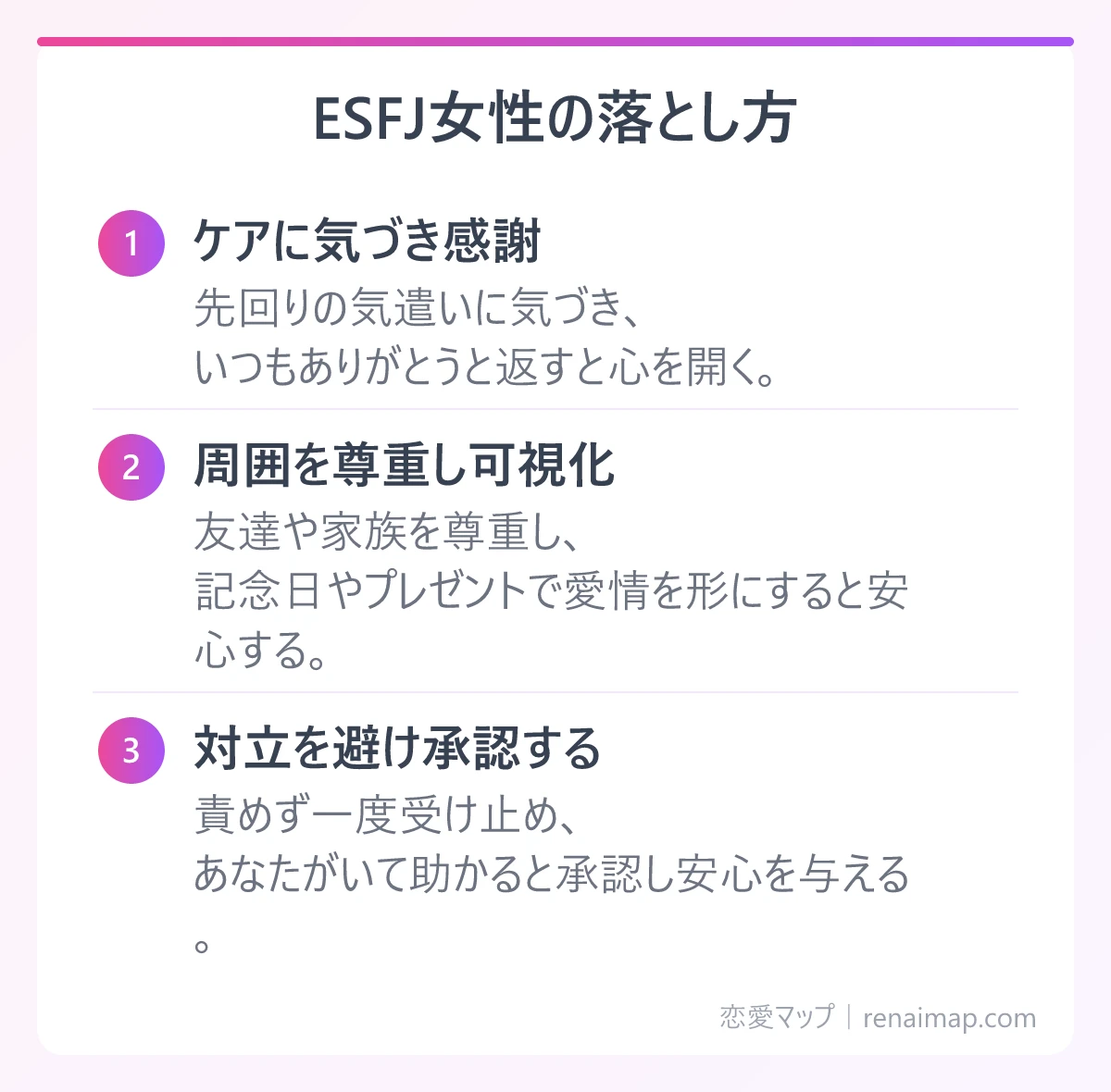 ESFJ女性の落とし方(ケアに気づき感謝、周囲を尊重し可視化、対立を避け承認する)の図解