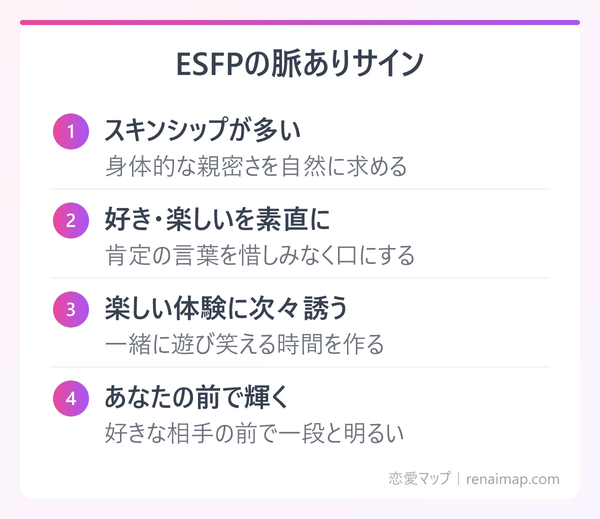 ESFPの脈ありサイン(スキンシップが多い、好き・楽しいを素直に、楽しい体験に次々誘う、あなたの前で輝く)の図解