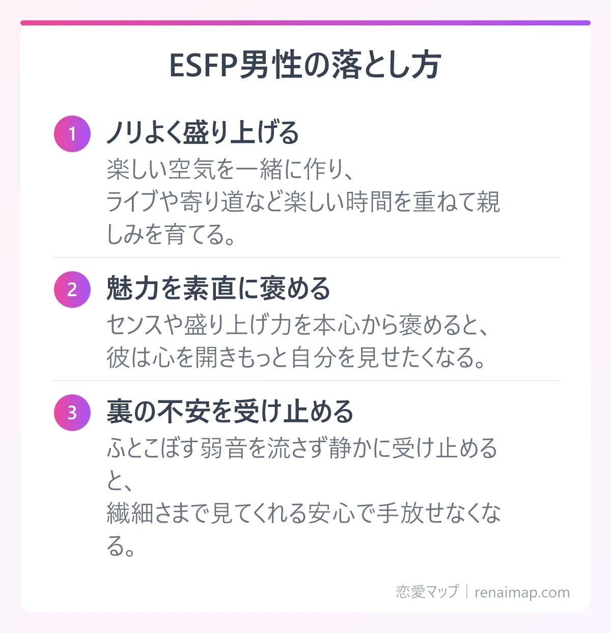 ESFP男性の落とし方(ノリよく盛り上げる、魅力を素直に褒める、裏の不安を受け止める)の図解