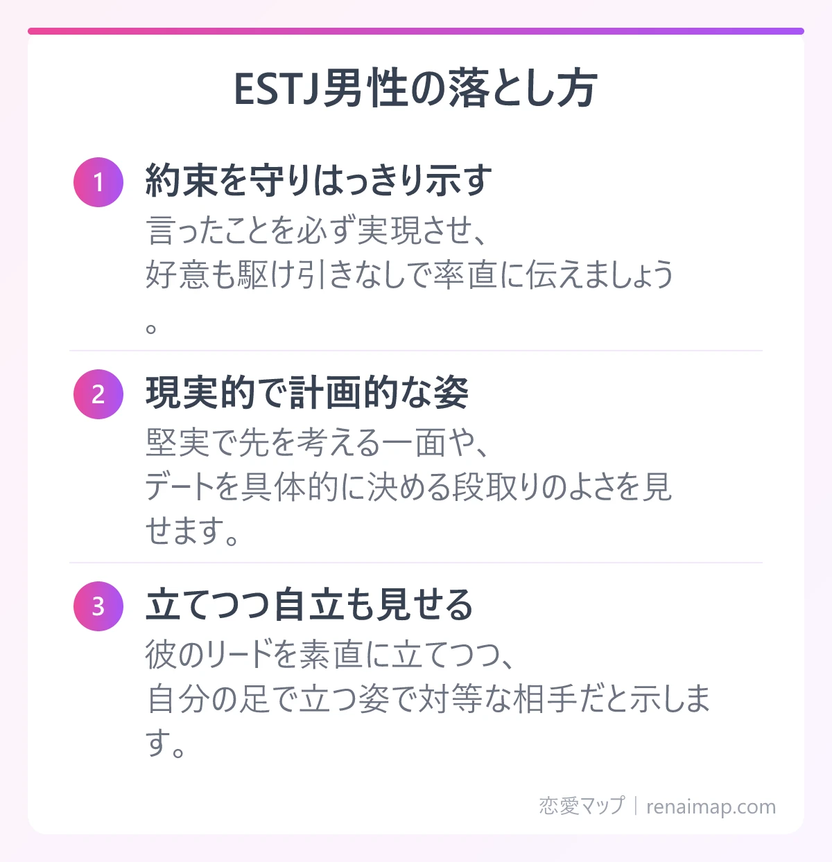 ESTJ男性の落とし方(約束を守りはっきり示す、現実的で計画的な姿、立てつつ自立も見せる)の図解