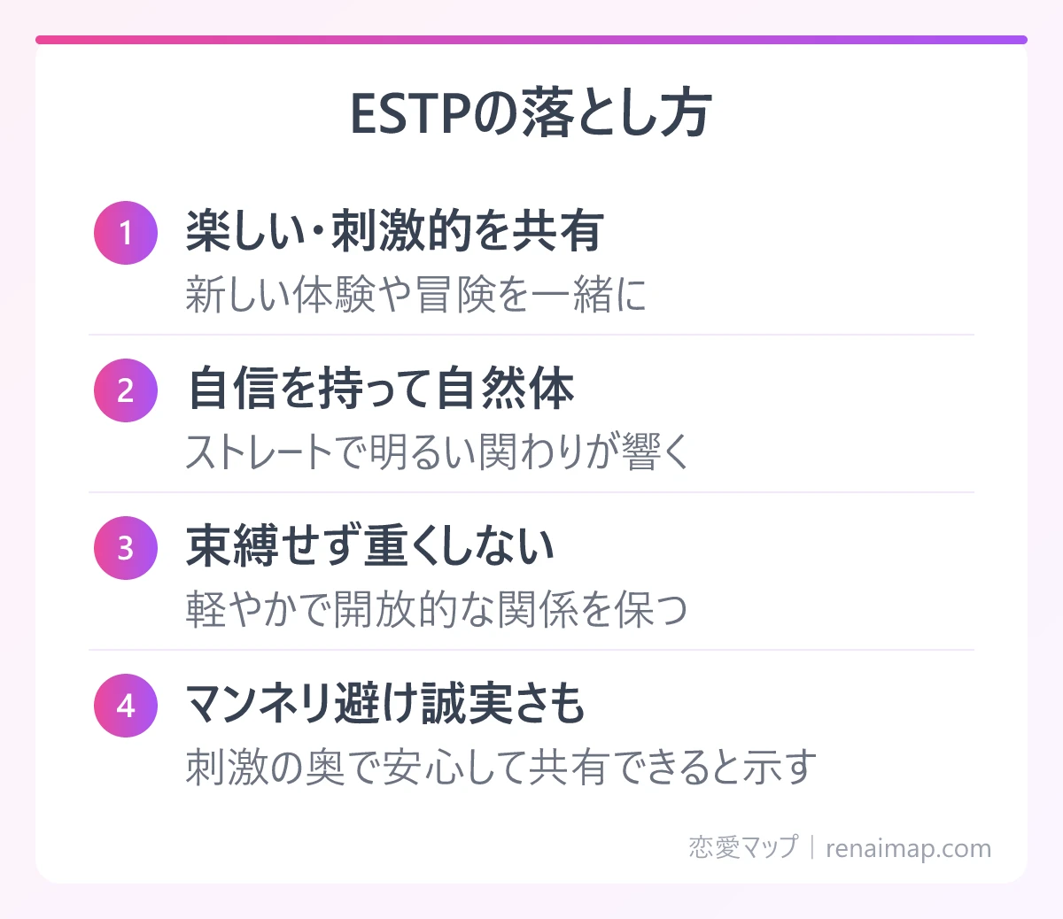 ESTPの落とし方(楽しい・刺激的を共有、自信を持って自然体、束縛せず重くしない、マンネリ避け誠実さも)の図解