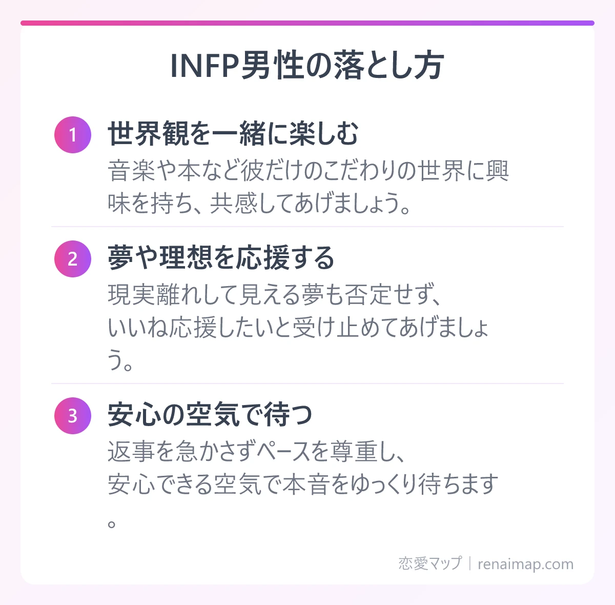 INFP男性の落とし方(世界観を一緒に楽しむ、夢や理想を応援する、安心の空気で待つ)の図解