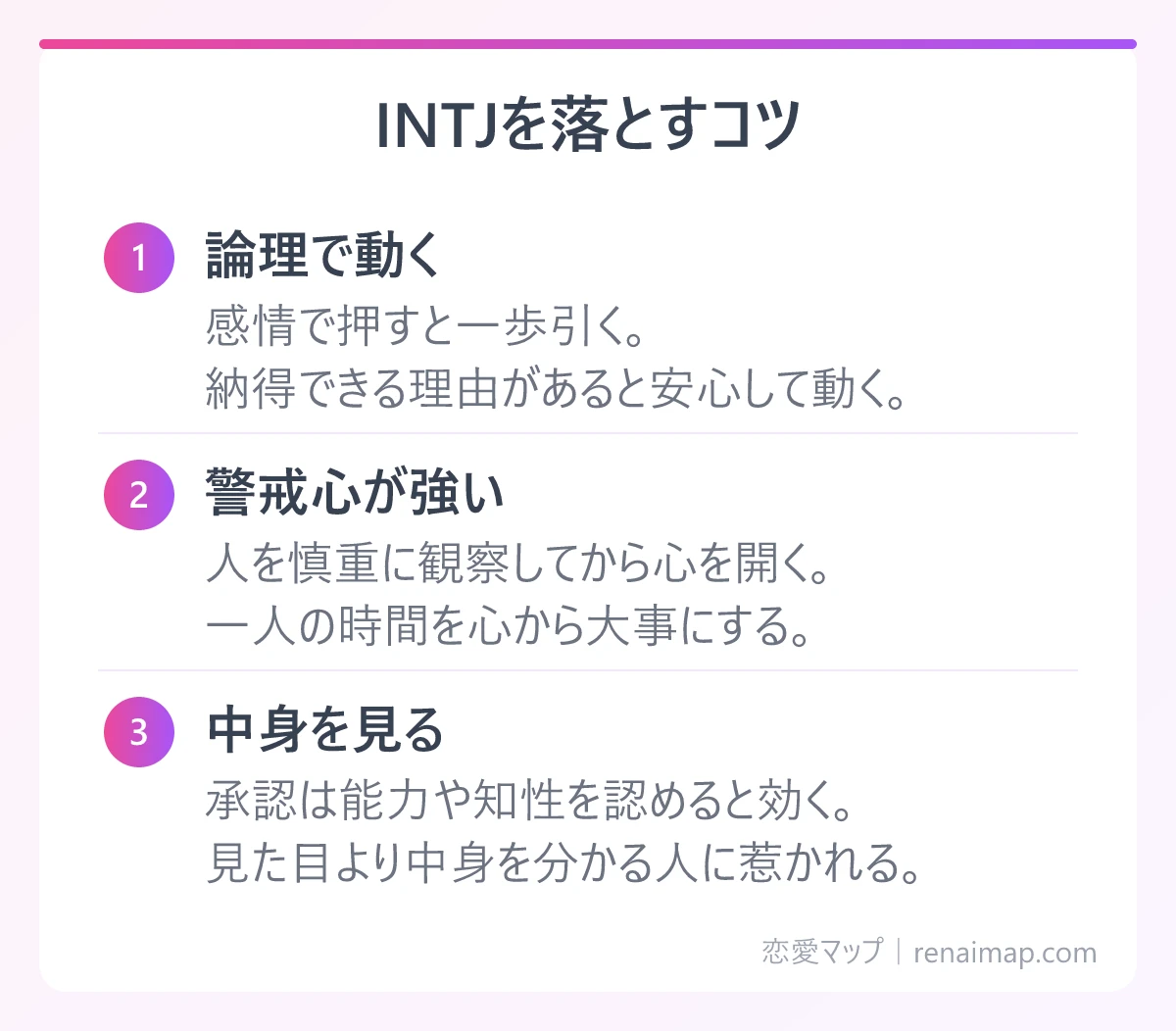 INTJを落とすコツ（論理で動く、警戒心が強い、中身を見る）の図解