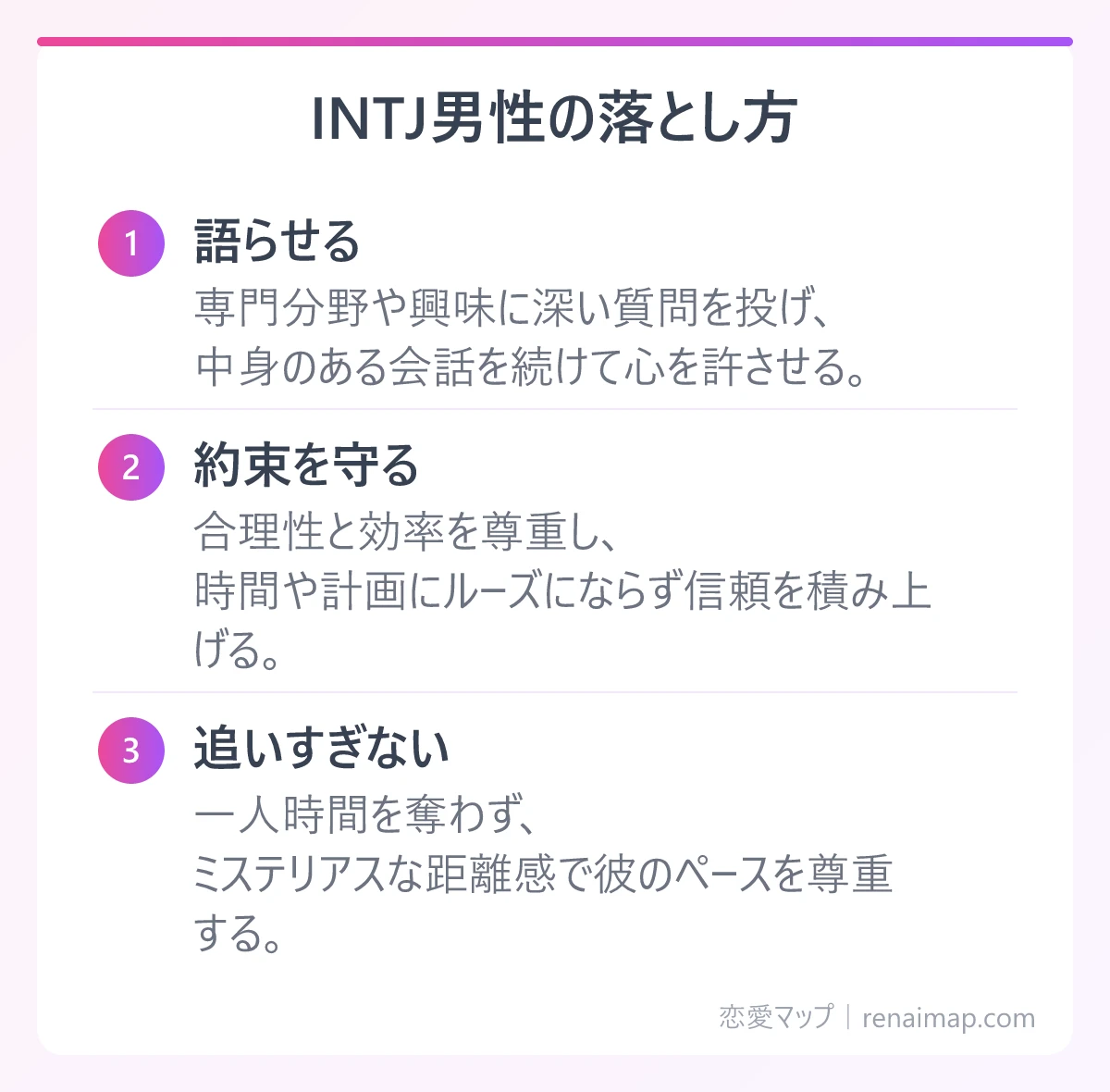 INTJ男性の落とし方（語らせる、約束を守る、追いすぎない）の図解
