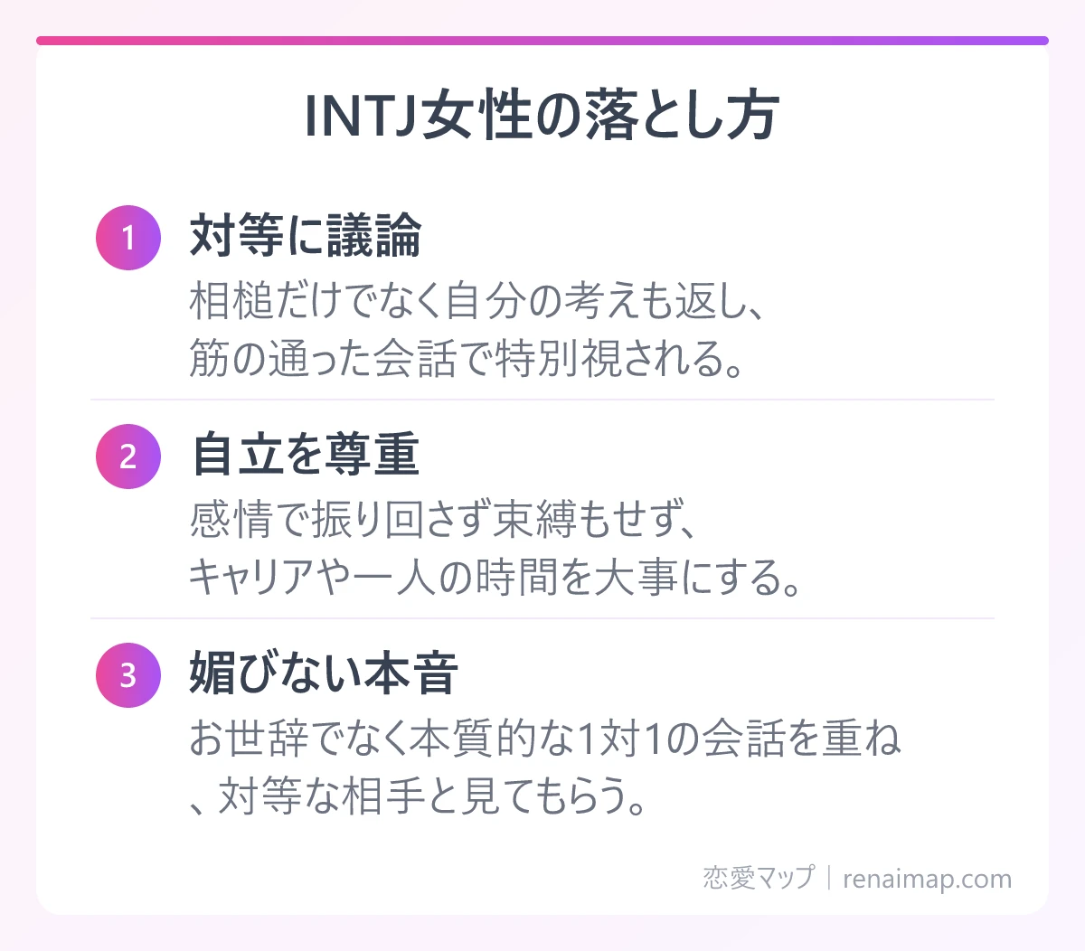 INTJ女性の落とし方（対等に議論、自立を尊重、媚びない本音）の図解