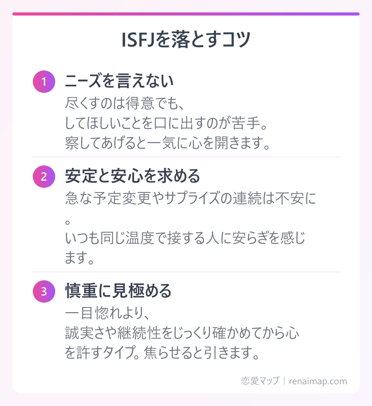 ISFJを落とすコツ(ニーズを言えない、安定と安心を求める、慎重に見極める)の図解