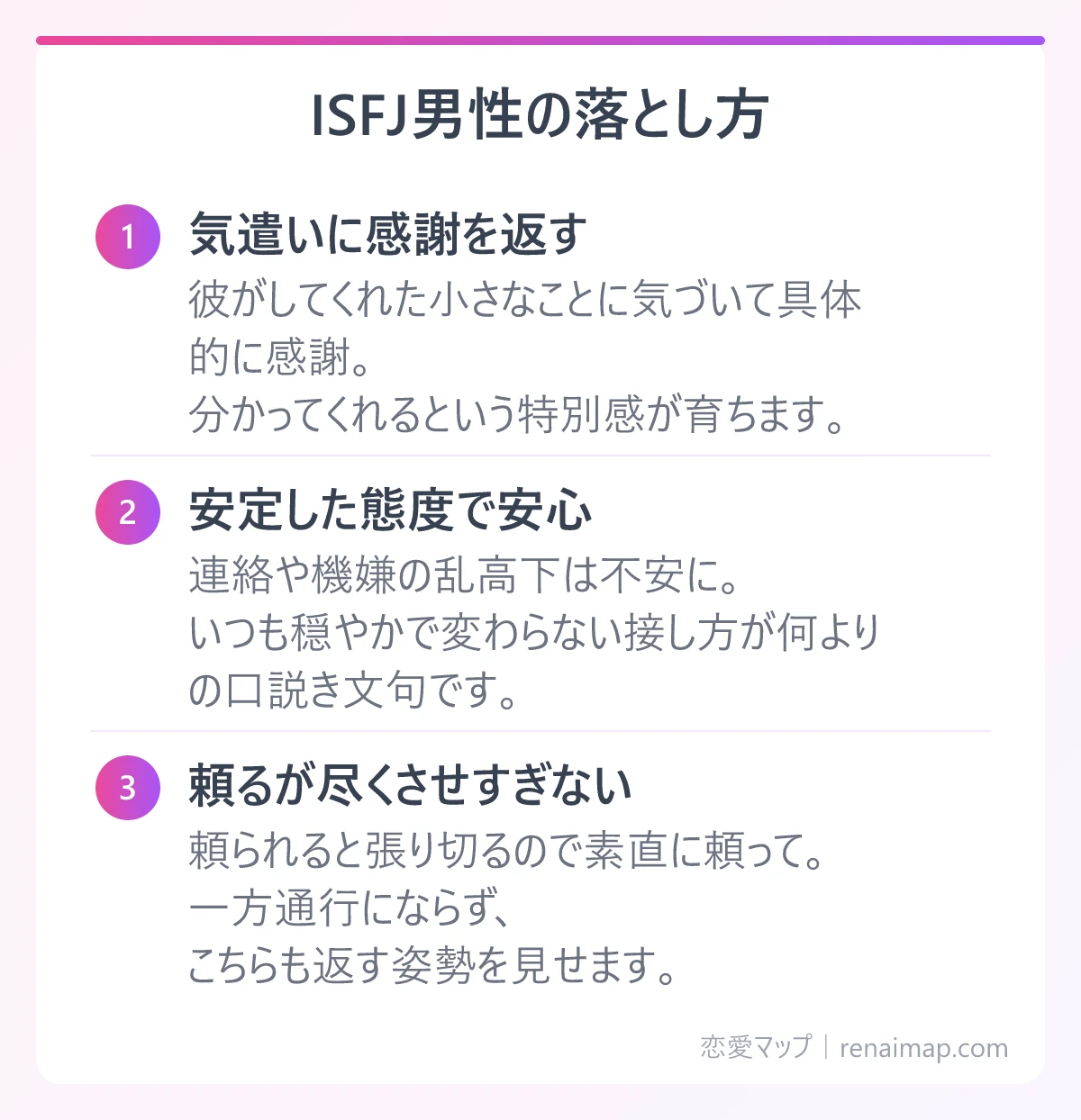 ISFJ男性の落とし方(気遣いに感謝を返す、安定した態度で安心、頼るが尽くさせすぎない)の図解