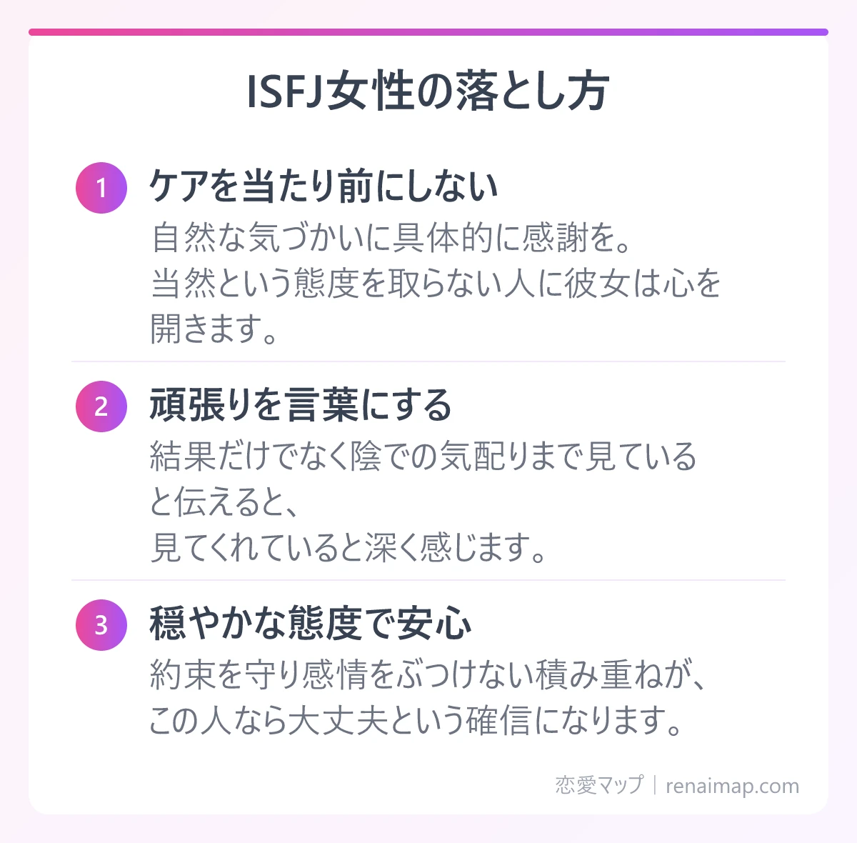 ISFJ女性の落とし方(ケアを当たり前にしない、頑張りを言葉にする、穏やかな態度で安心)の図解