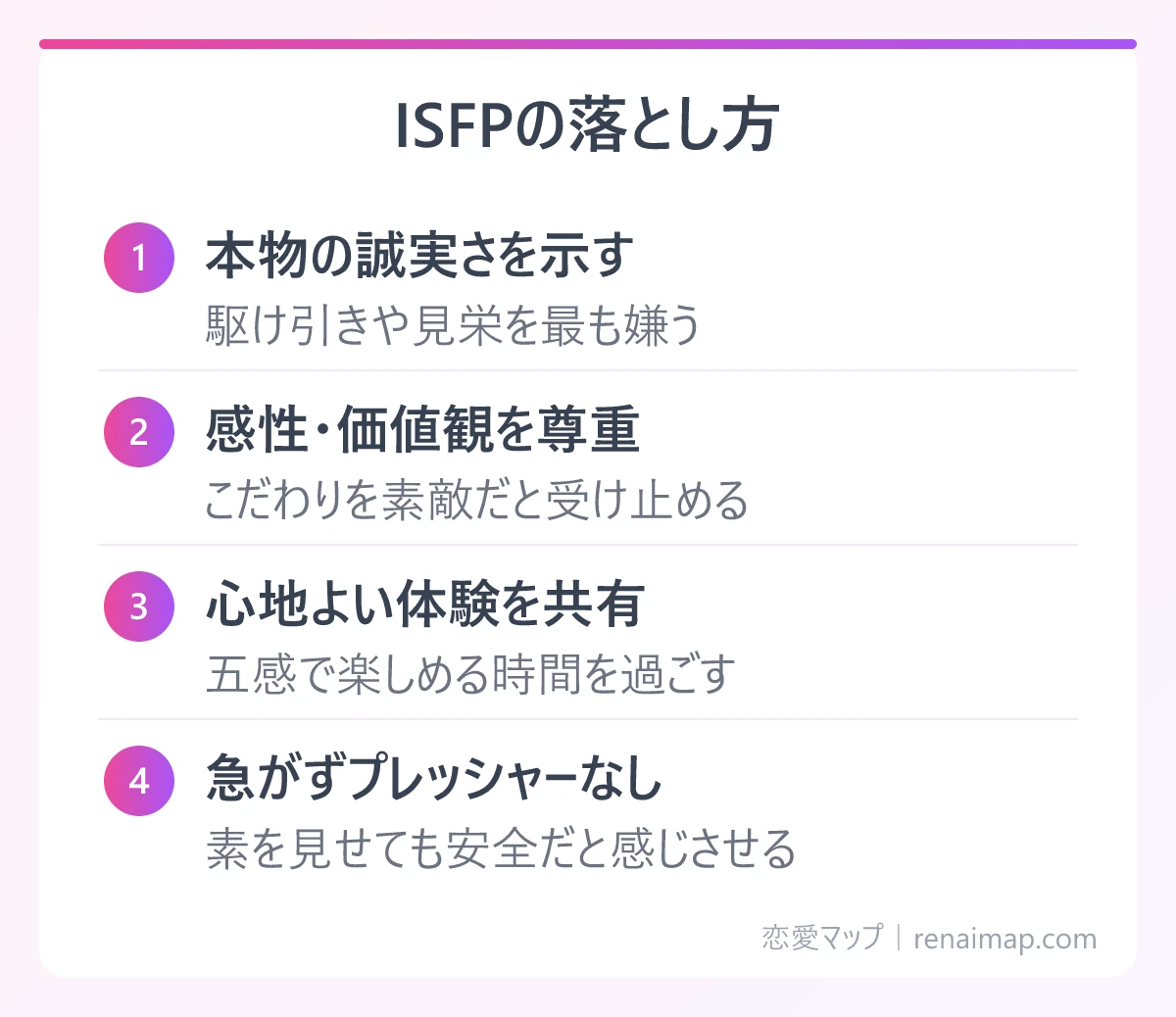 ISFPの落とし方(本物の誠実さを示す、感性・価値観を尊重、心地よい体験を共有、急がずプレッシャーなし)の図解