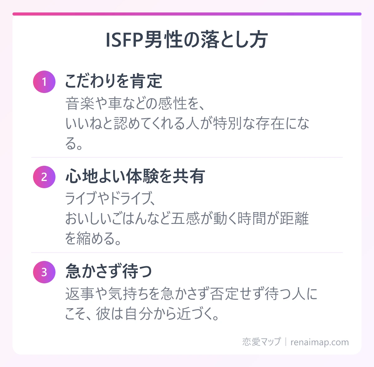 ISFP男性の落とし方（こだわりを肯定、心地よい体験を共有、急かさず待つ）の図解