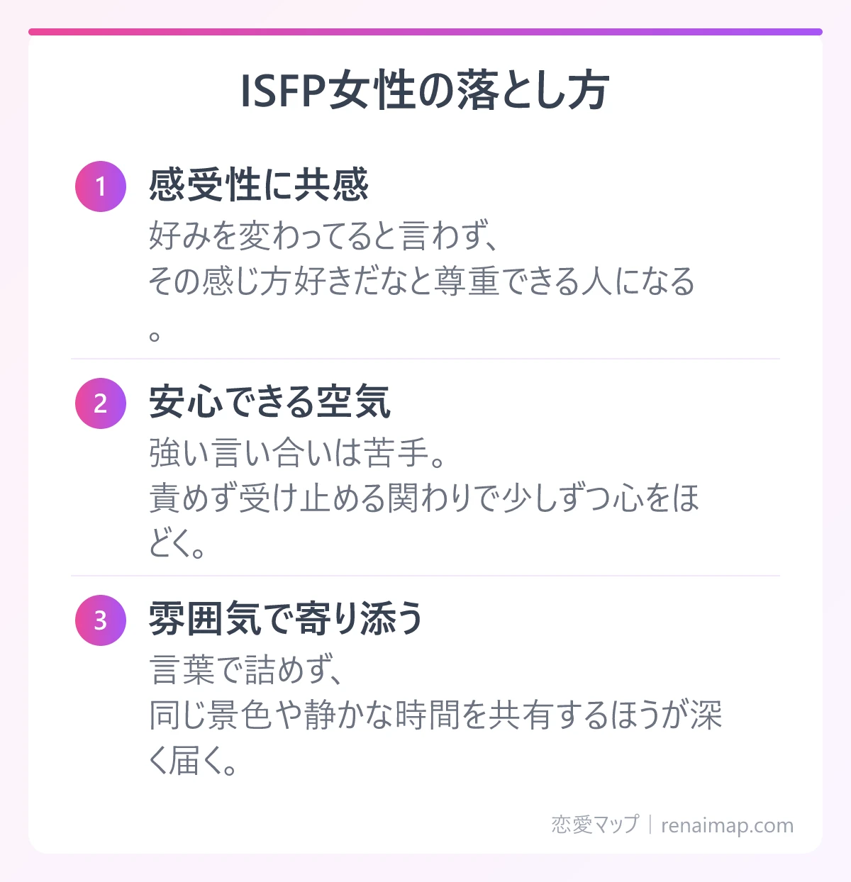 ISFP女性の落とし方（感受性に共感、安心できる空気、雰囲気で寄り添う）の図解