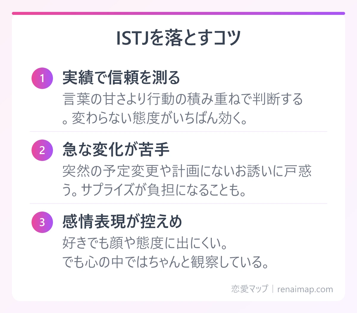 ISTJを落とすコツ（実績で信頼を測る、急な変化が苦手、感情表現が控えめ）の図解