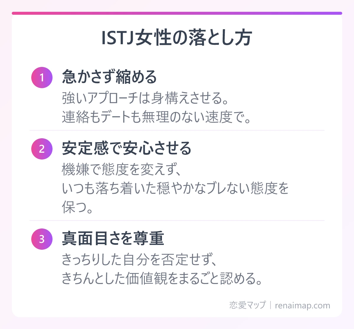 ISTJ女性の落とし方（急かさず縮める、安定感で安心させる、真面目さを尊重）の図解