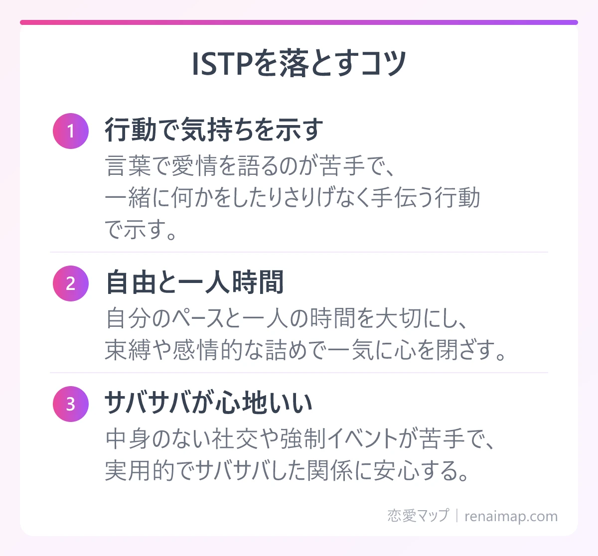 ISTPを落とすコツ(行動で気持ちを示す、自由と一人時間、サバサバが心地いい)の図解