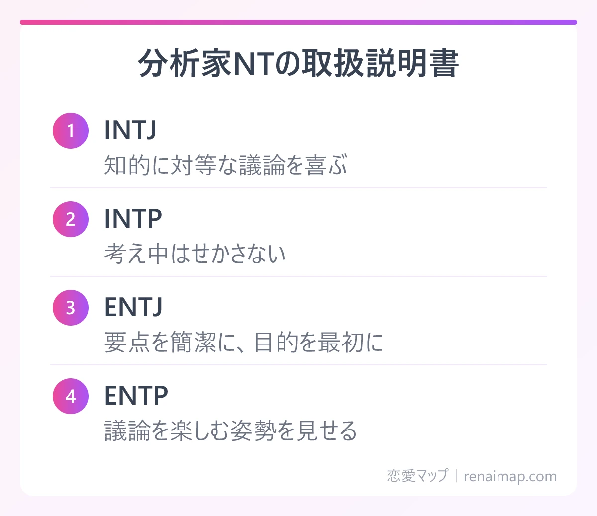分析家NTの取扱説明書(INTJ、INTP、ENTJ、ENTP)の図解