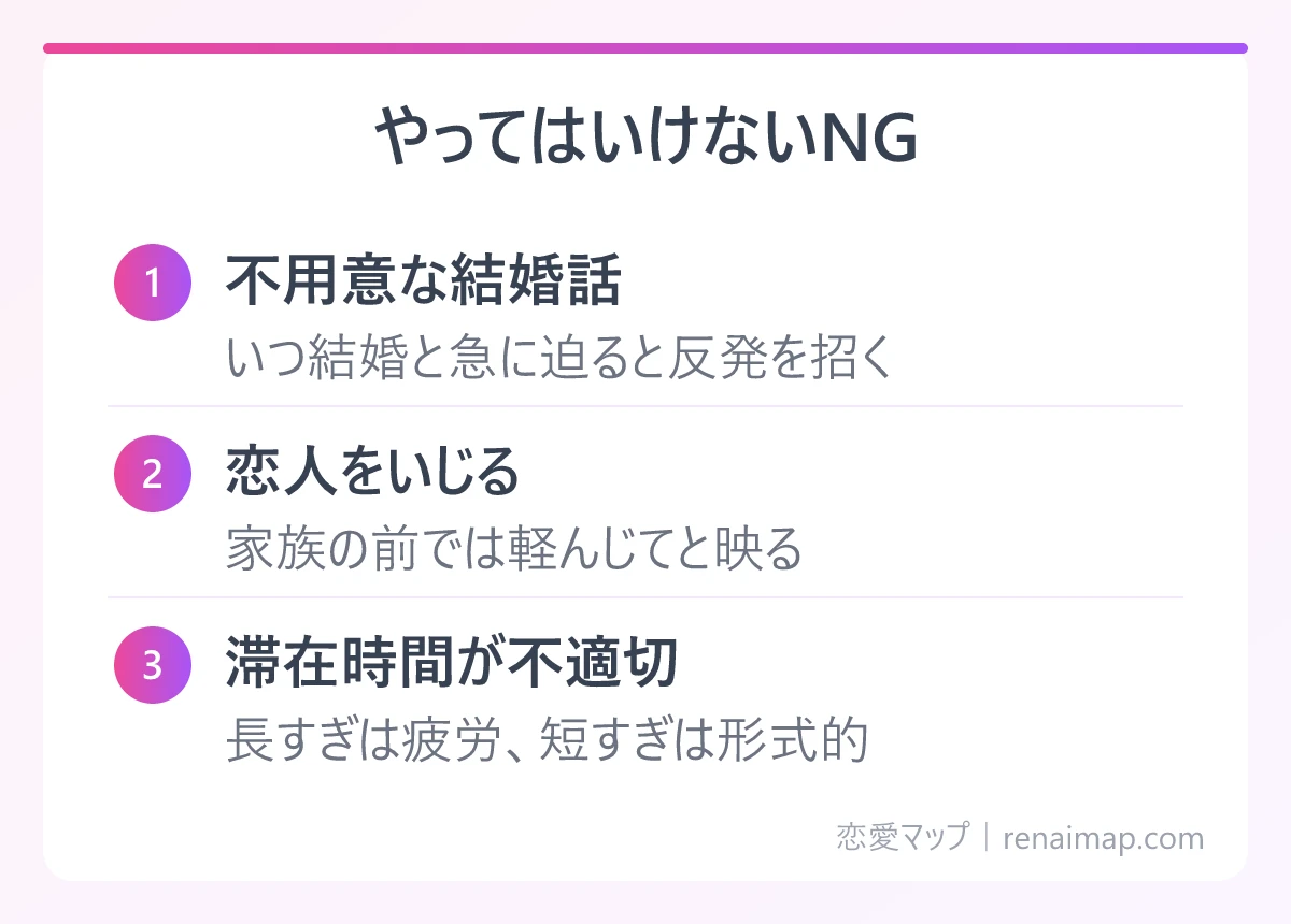 やってはいけないNG(不用意な結婚話、恋人をいじる、滞在時間が不適切)の図解