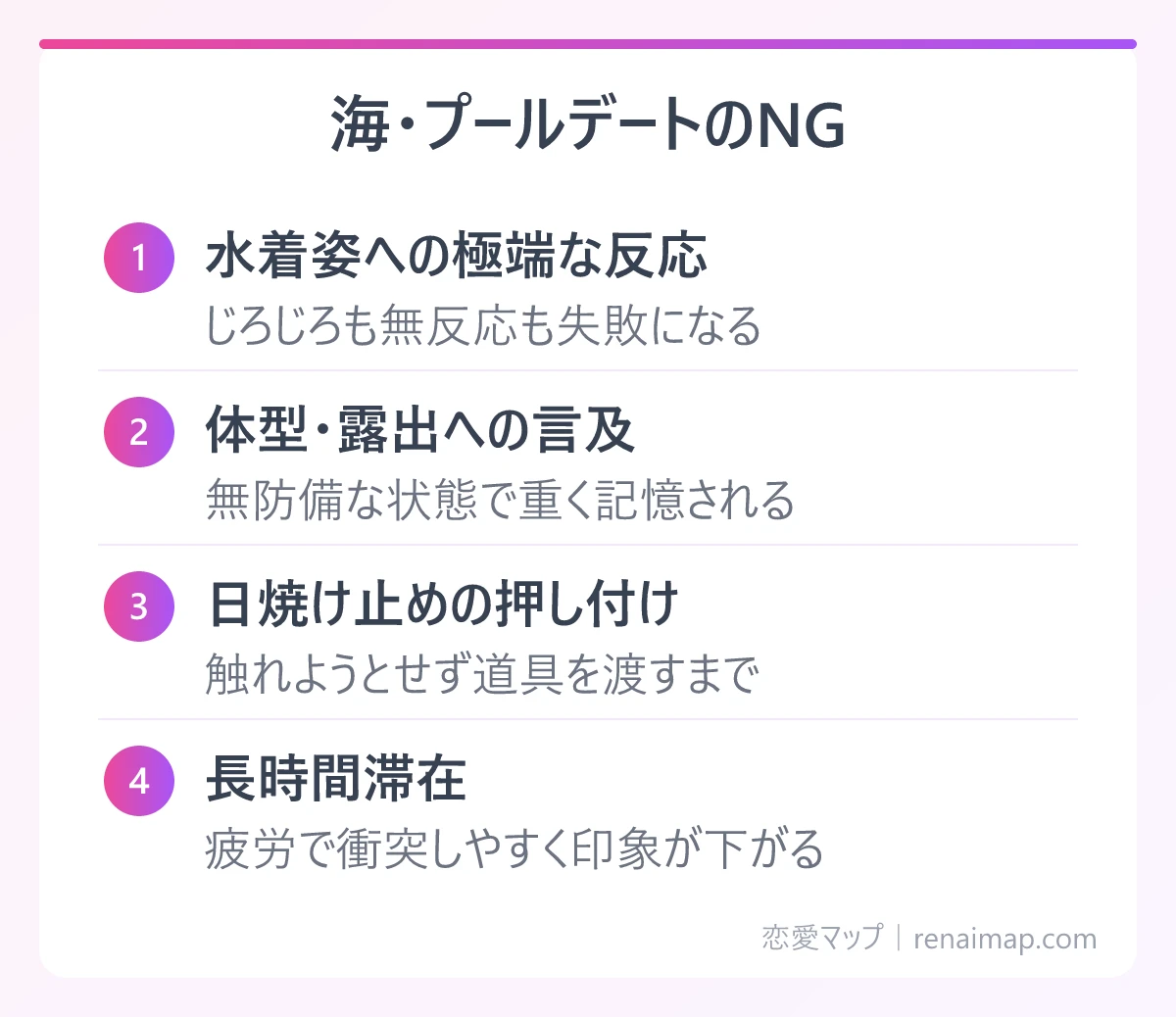 海・プールデートのNG(水着姿への極端な反応、体型・露出への言及、日焼け止めの押し付け、長時間滞在)の図解