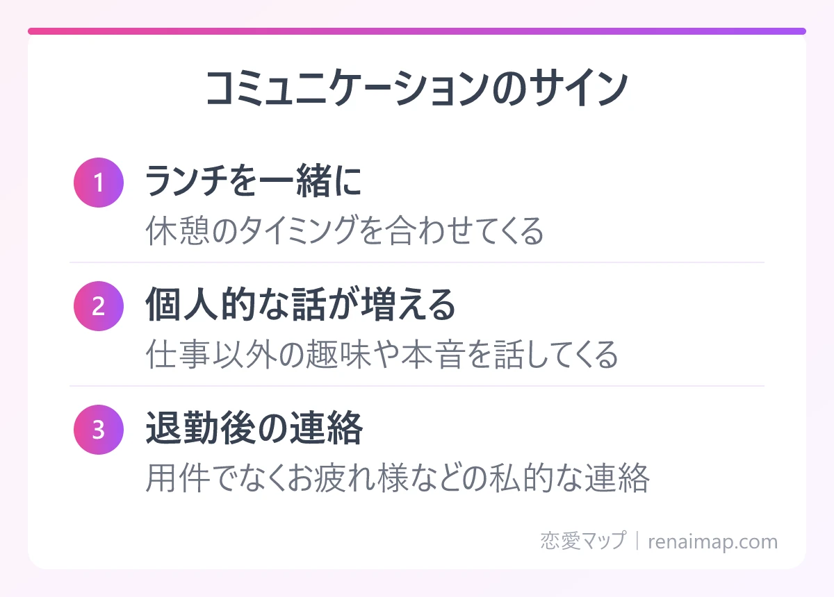 コミュニケーションのサイン(ランチを一緒に、個人的な話が増える、退勤後の連絡)の図解